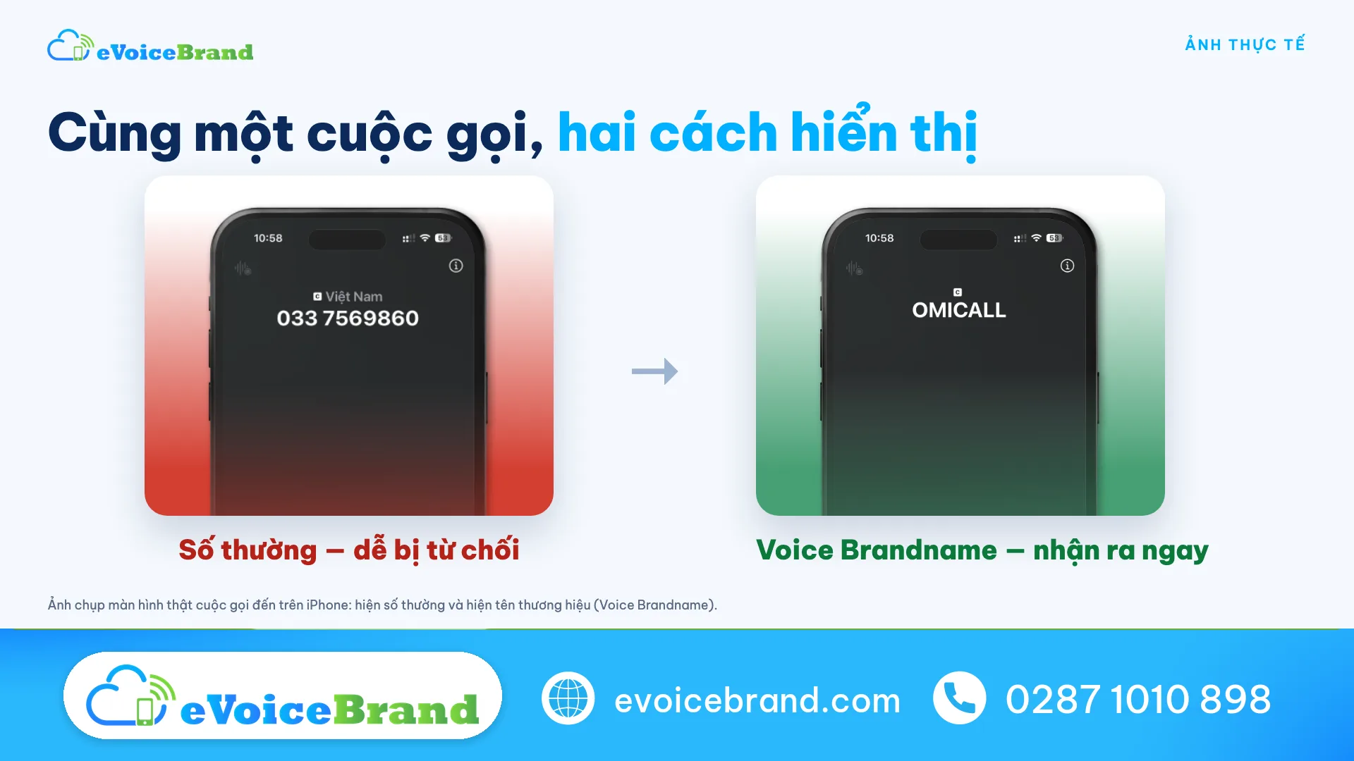So sánh cuộc gọi hiện số thường và cuộc gọi hiện tên thương hiệu Voice Brandname trên iPhone – ảnh chụp màn hình thật