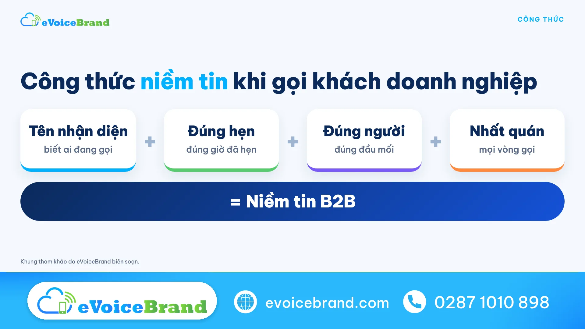Công thức niềm tin khi gọi khách doanh nghiệp: tên nhận diện, đúng hẹn, đúng người, nhất quán
