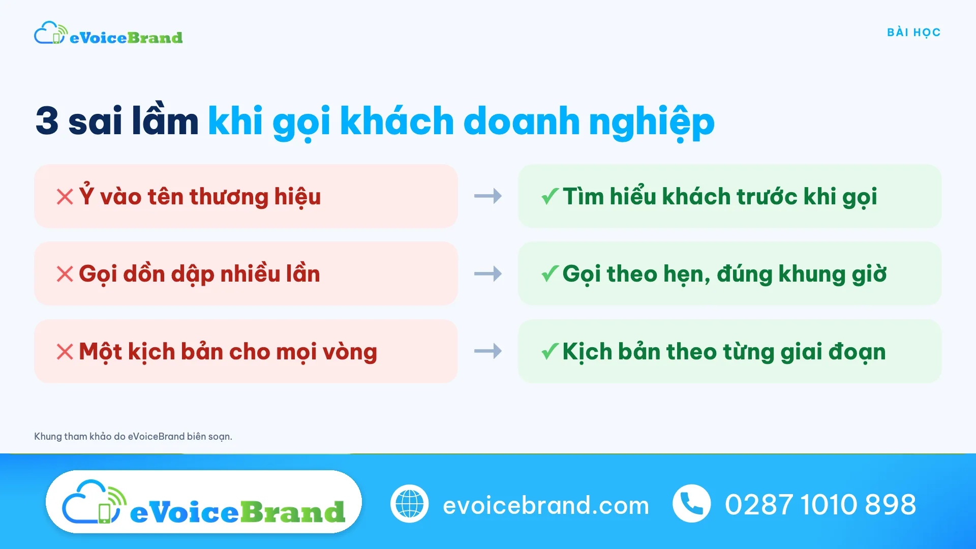3 sai lầm khi gọi khách doanh nghiệp và việc nên làm thay thế